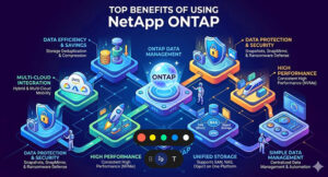 Top Benefits of Using NetApp ONTAP